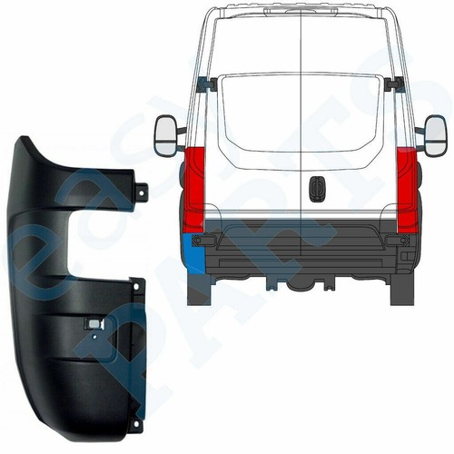 Iveco daily 2014 pare - 2014-, pare-chocs