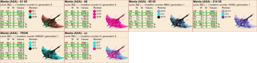 Manta clone ark survival - ark,