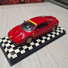 Ferrari ppg idea - ferrari,