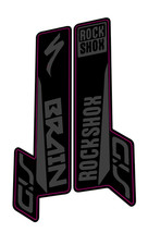 Kit decalcomania forcella