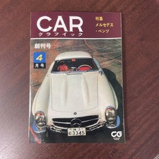 Car Graphic Magazine Aprile