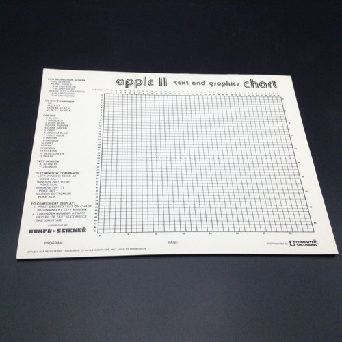 Apple text and graphics - text,