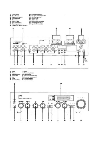 Manuale istruzioni - di,