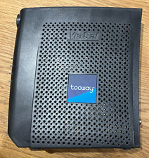 ViaSat tooway, modem