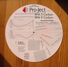 Pro-Ject RPM 5 & RPM 9 Carbon giradischi braccio di tono cartuccia allineamento goniometro