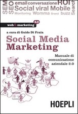 Social media marketing