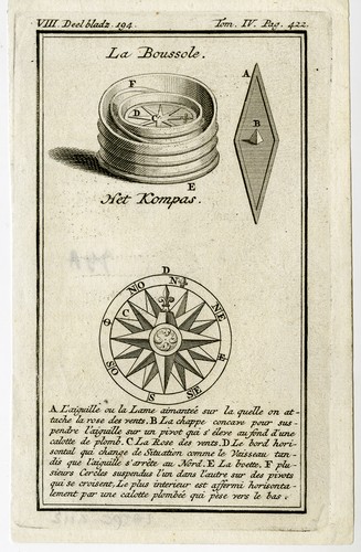 Antique print naval ship - antique, print-naval-ship