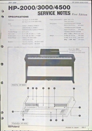 Pianoforte digitale roland - pianoforte,