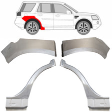 Per Land Rover Freelander