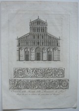 Ranieri Grassi (XIX) Facciata