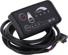 Pannello Di Visualizzazione