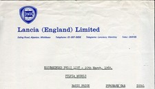 Lancia Fulvia Berlina Coupè