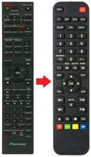 Telecomando di ricambio per