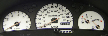 Kit quadranti lockwood ford - kit,