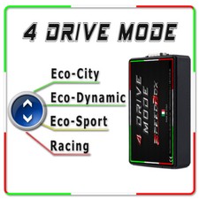  Centralina Aggiuntiva per