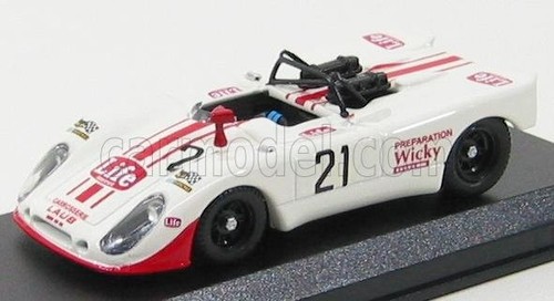 Best model porsche - best-model,