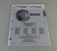 Johnson Evinrude Outboards