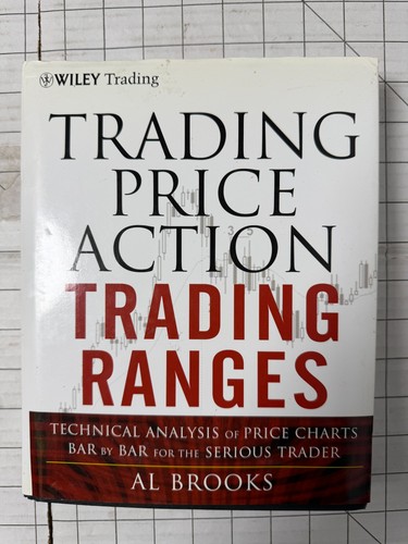 Trading price action - trading,