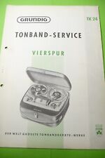 Service Manual-Anleitung für