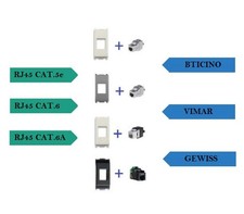 PRESA DATI RJ45 CAT. 6A UTP NO