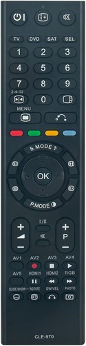 Telecomando cle 970 - cle-970, sostituito