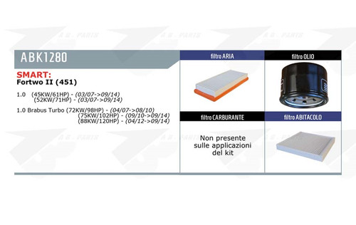 Kit tagliando smart 451 - smart,