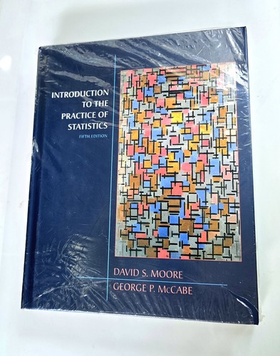 Introduction the practice - introduction,