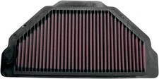 Filtro aria high - high-flow, air