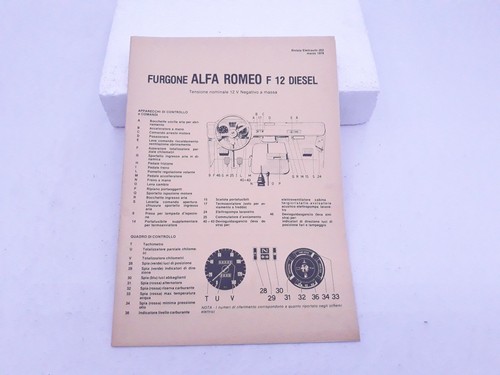 Manuale officina impianto