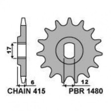 Pignone Atala Califfone 1480