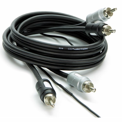 Connection fs2 450 cavo - connection,