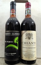Chianti classico riserva - bt.,