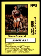 Emlyn Hughes' Team Tactix -