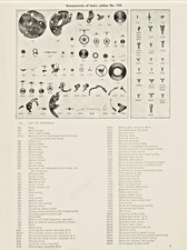 Valjoux 7733 7734 7737 – 2x