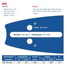 BARRA 325 PROFESSIONALE MOTOSEGA 45 CM ACTIVE ALPINA BLITZ CASTOR HOMELITE OPEM
