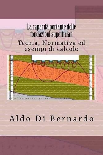 Capacit portante delle - la,
