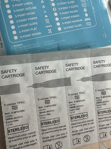 Cartuccia sicurezza nouveau - sicurezza,