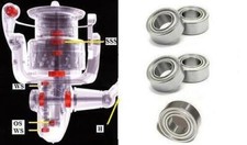 Cuscinetti Shimano Super Tune