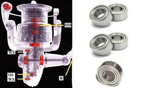 Cuscinetti shimano super tune - cuscinetti,