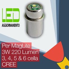 MagLite LED