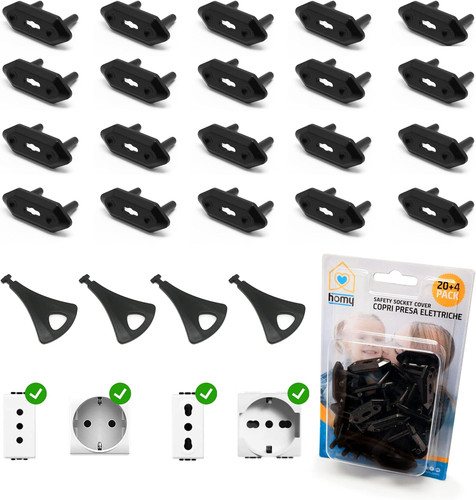 Homy kit copriprese di - 20,