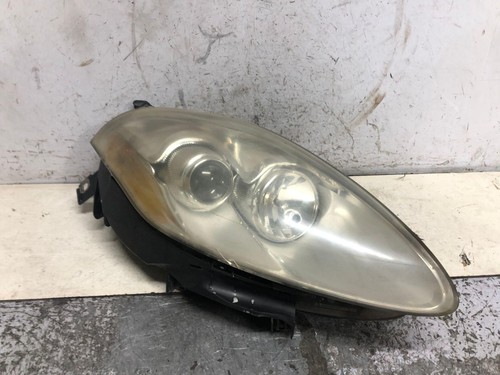 Faro anteriore destro per - anteriore,