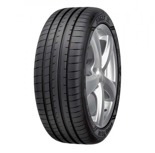 Pneumatici gomme estive - pneumatici,