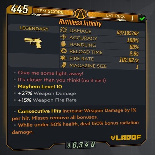 Borderlands oggetto - 3,