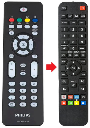 Telecomando adatto per - , philips
