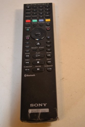 Telecomando multimediale