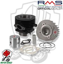 GRUPPO TERMICO COMPLETO RMS