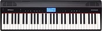 Articolo usato roland - roland, 61p