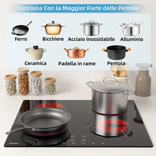 Piano Cottura Elettrico