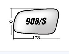 Per Seat Arosa fino a 1997